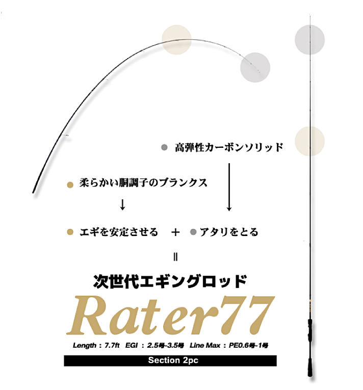 ロッドブラックライオン　ラーテル77